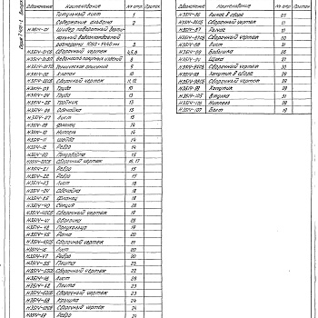 Состав фльбома. Серия 7.406-1 УнифицированныеВыпуск 5-2 Часть 12 Шибер поворотный вертикальный водоохлаждаемый 1060х1440 мм.12 Рабочие чертежи.