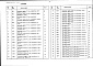 Состав фльбома. Типовой проект 503-5-042.92Альбом 3 Сметная документация