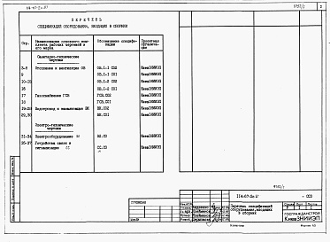 Состав альбома. Типовой проект 114-67-2с.87Альбом 6 Спецификации оборудования
