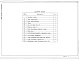 Состав фльбома. Типовой проект 807-11-3Альбом 2 Архитектурно-строительные решения. Конструкции железобетонные.     Часть 1. Вариант со сборным железобетонным каркасом и панельными стенами.     Часть 2. Вариант с кирпичными стенами.     