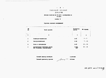 Состав альбома. Типовой проект 213-2-160Альбом 3  Заказные спецификации      