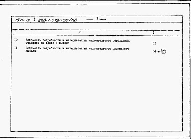 Состав альбома. Типовой проект 820-1-073c.87Альбом 19  Сметы, ВМ для отстойника на расход 12 м3/с         