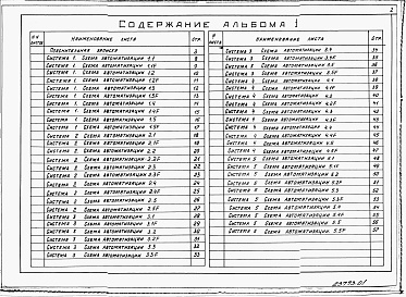 Состав альбома. Типовой проект 904-02-41.89Альбом 1 Схемы автоматизации