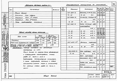 Состав альбома. Типовой проект 164-87-122/1.2Альбом 3 Части 01.85(раздел 01.2), 1.85(раздел 1.2), 2(раздел 2.2; 2.4), 3(раздел 3.2), 5, 6 Архитектурно-строительные чертежи ниже отм. 0.000. Блок обслуживания