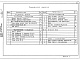 Состав фльбома. Типовой проект 271-15-35.92Альбом 1 Часть 1 Архитектурно-строительные и технологические чертежи ниже и выше отм.0.000 