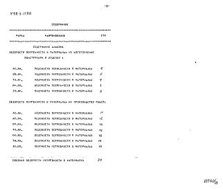 Состав альбома. Типовой проект У.412-9-11.96Альбом 6 Ведомости потребности в материалах