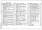 Состав фльбома. Типовой проект 407-03-562.90Альбом 1 Пояснительная записка. Электротехнические черчежи    