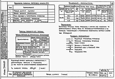 Состав альбома. Типовой проект 87-089/1.2Альбом 5 Части 01.85, 02,03  Архитектурно-строительные чертежи, отопление и вентиляция, водоснабжение и канализация ниже отм. 0.000