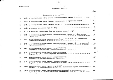 Состав альбома. Типовой проект 903-4-131.13.87Альбом 3 Сметы. Книга 2 - варианты (для 1 территориального района, 5 подрайона)