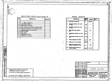 Состав альбома. Типовой проект 123-025мАльбом 10 Электрооборудование. Без электроплит (раздел 5.1-1-ЭО)