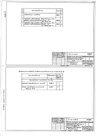 Состав альбома. Типовой проект 416-7-219с.85Альбом 3 Чертежи заданий заводам-изготовителям