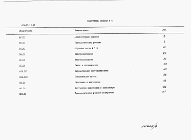 Состав альбома. Типовой проект 409-11-10.91Альбом 4 Спецификации оборудования.     