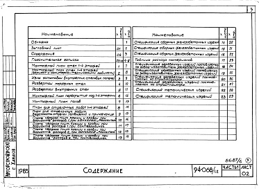Состав альбома. Типовой проект 94-068/1.2Альбом 7 Часть 1 Архитектурно-строительные чертежи выше отм.0.000. Часть 2 Отопление и вентиляция Раздел 2-1 С радиаторами и конвекторами. Часть 3 Водоснабжение, канализация и газопровод. Часть 5 Электрооборудование. Часть 6 Слаботочные устройства