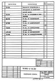 Состав альбома. Типовой проект 902-3-46.85Альбом 6 Ведомости потребности в материалах    
