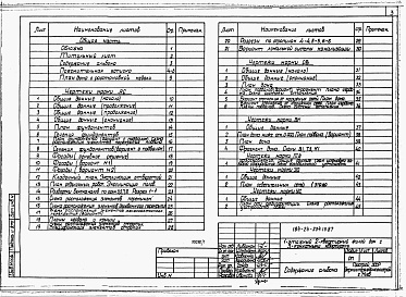 Состав альбома. Типовой проект 184-24-234.13.87Альбом 1 Архитектурно-строительные, санитарно-технические и электротехнические чертежи
