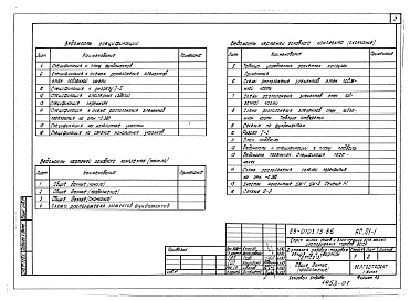 Состав альбома. Типовой проект 89-0103.13.86Альбом 2 Архитектурно-строительные чертежи выше отметки 0.000 (АС.1-1)