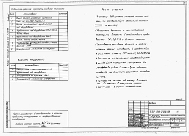 Состав альбома. Типовой проект 814-2-018.88Альбом 1 Общая пояснительная записка. Технологическая часть. Архитектурно-строительные чертежи. Автоматизация технологических процессов
