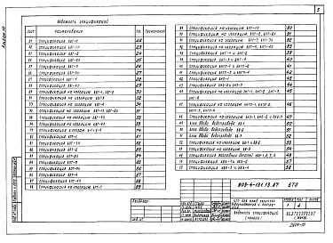 Состав альбома. Типовой проект 903-4-131.13.87Альбом 10 Блоки тепломеханического оборудования