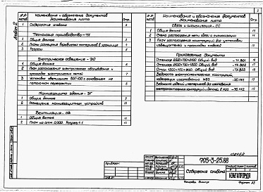 Состав альбома. Типовой проект 705-3-25.88Альбом 2 Технология производства. Электрическое освещение. Молниезащита здания. Вентиляция. Связь и сигнализация