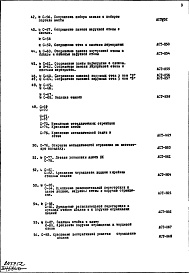 Состав альбома. Типовой проект 1-515/9Часть 1 Раздел 2 Архитектурно-строительные чертежи узлов и деталей надземной части здания