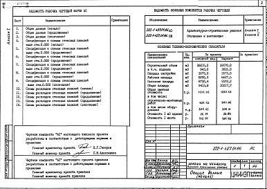 Состав альбома. Типовой проект 222-1-457.01.86Альбом 1 Архитектурно-строительные чертежи, ведомость потребности в материалах, сметы