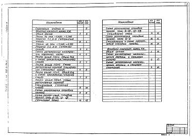 Состав альбома. Типовой проект 902-1-94.84Альбом 4 Строительные решения. Подземная часть.          
