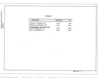 Состав альбома. Типовой проект 164-12-213.87Альбом 2 Спецификация оборудования