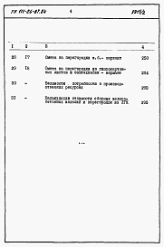 Состав альбома. Типовой проект 111-26-87.84Альбом 2 Раздел 8-1 Сметы