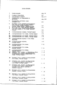 Состав альбома. Типовой проект 65-426/1Часть 5 Электрооборудование (3-я редакция)
