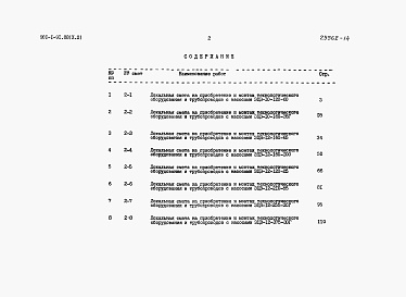 Состав альбома. Типовой проект 901-1-92.88Альбом 10 Часть 2 Сметная документация (из т.п. <a href="/catalog/155024/">901-1-91.88</a>).