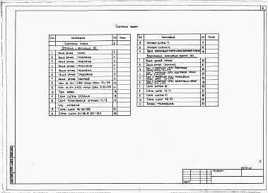 Состав альбома. Типовой проект 231-2-135-65Альбом 2 Санитарно-технические чертежи.     
