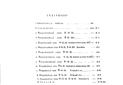 Состав альбома. Шифр НК-164-01 ФундаментныеАльбом 1 Рабочие чертежи