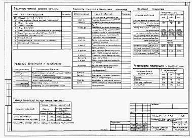 Состав альбома. Типовой проект 264-23-16.13.87Альбом 2 Санитарно-технические чертежи.     