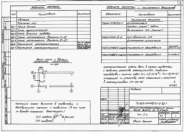 Состав альбома. Типовой проект 903-4-75.13.87Альбом 2 Раздел 2-5.1.2 Диспетчеризация (система &quot;Эталон&quot; Работы, выполняемые электромонтажной организацией) 