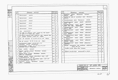 Состав альбома. Типовой проект 402-11-8Альбом 1 Рабочие чертежи. Технологическая часть и монтажные чертежи.