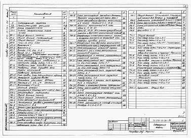 Состав альбома. Типовой проект 272-12-79п.86.Альбом 1 Общая пояснительная записка, архитектурные решения, конструкции железобетонные, металлические, технология производства.    