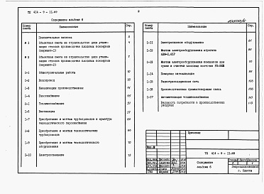 Состав альбома. Типовой проект 414-9-11.89Альбом 6 Сметы.  