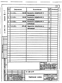 Состав альбома. Типовой проект 901-3-179Альбом 7 Ведомости потребности в материалах Часть 1 Отстойники и фильтры (т.п. 901-3-177) Часть 2 Микрофильтры