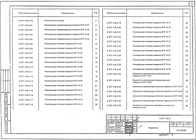 Состав альбома. Серия 5.407-145 ТиповыеВыпуск 2 Изолирующие подвески для крепления проводов на опорах ВЛ 10 кВ. Указания по применению и рабочие чертежи