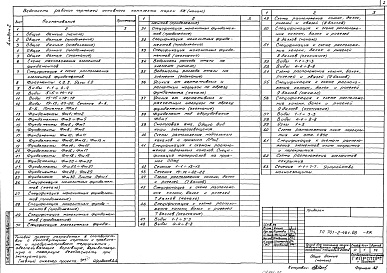 Состав альбома. Типовой проект 701-2-46с.88Альбом 2 Конструкции железобетонные     