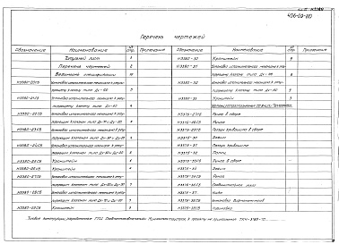 Состав альбома. Типовой проект 406-09-110Альбом 3 КИП и автоматика теплового режима. Нестандартизированное оборудование Н3380