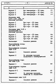 Состав альбома. Типовой проект 87-019/75.2Альбом 4 Часть 8.85 раздел 8.1 Смета на блок-секцию