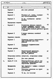 Состав альбома. Типовой проект 87-019/75.2Альбом 4 Часть 8.85 раздел 8.1 Смета на блок-секцию
