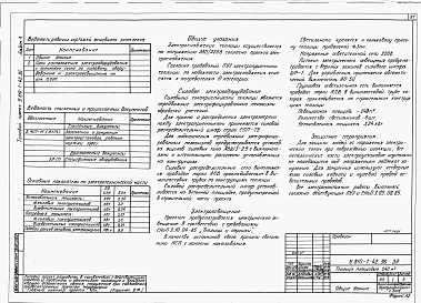 Состав альбома. Типовой проект У.810-1-42.96Альбом 1 Пояснительная записка. Технологические решения. Архитектурные решения. Конструкции железобетонные. Конструкции металлические. Электротехнические решения.Водопровод и канализация. Вентиляция