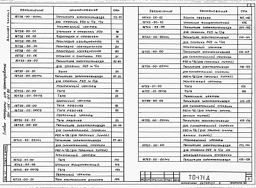 Состав альбома. Типовой проект 501-05-121.90Альбом 1 Пояснительная записка. Рабочие чертежи Части 1, 2, 3