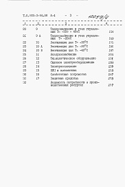 Состав альбома. Типовой проект 805-3-94.88Альбом 4. Сметы.     