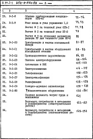 Состав альбома. Типовой проект 252-9-86с.83Альбом 3 Сметы