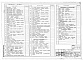 Состав фльбома. Типовой проект 143-89-88.83Альбом 1 Архитектурно-строительные решения, внутренний водопровод и канализация, отопление и вентиляция, электротехническая часть, устройства связи и газоснабжение