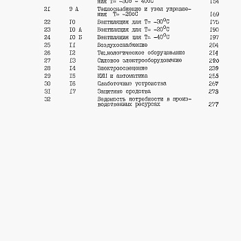 Состав фльбома. Типовой проект 805-3-94.88Альбом 4. Сметы.     