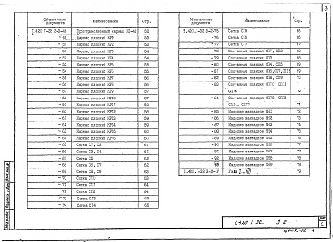 Состав альбома. Серия 1.420.1-32 КонструкцииВыпуск 3-2 Ригели пролетом 6 и 9 м. Пространственные каркасы, арматурные и закладные изделия. Рабочие чертежи